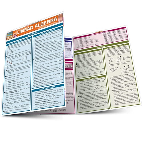 Linear Algebra QuickStudy Laminated Reference Guide (QuickStudy Academic) — S. B. Kizlik